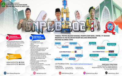 SELEKSI NASIONAL PESERTA DIDIK BARU T.P 2024/2025